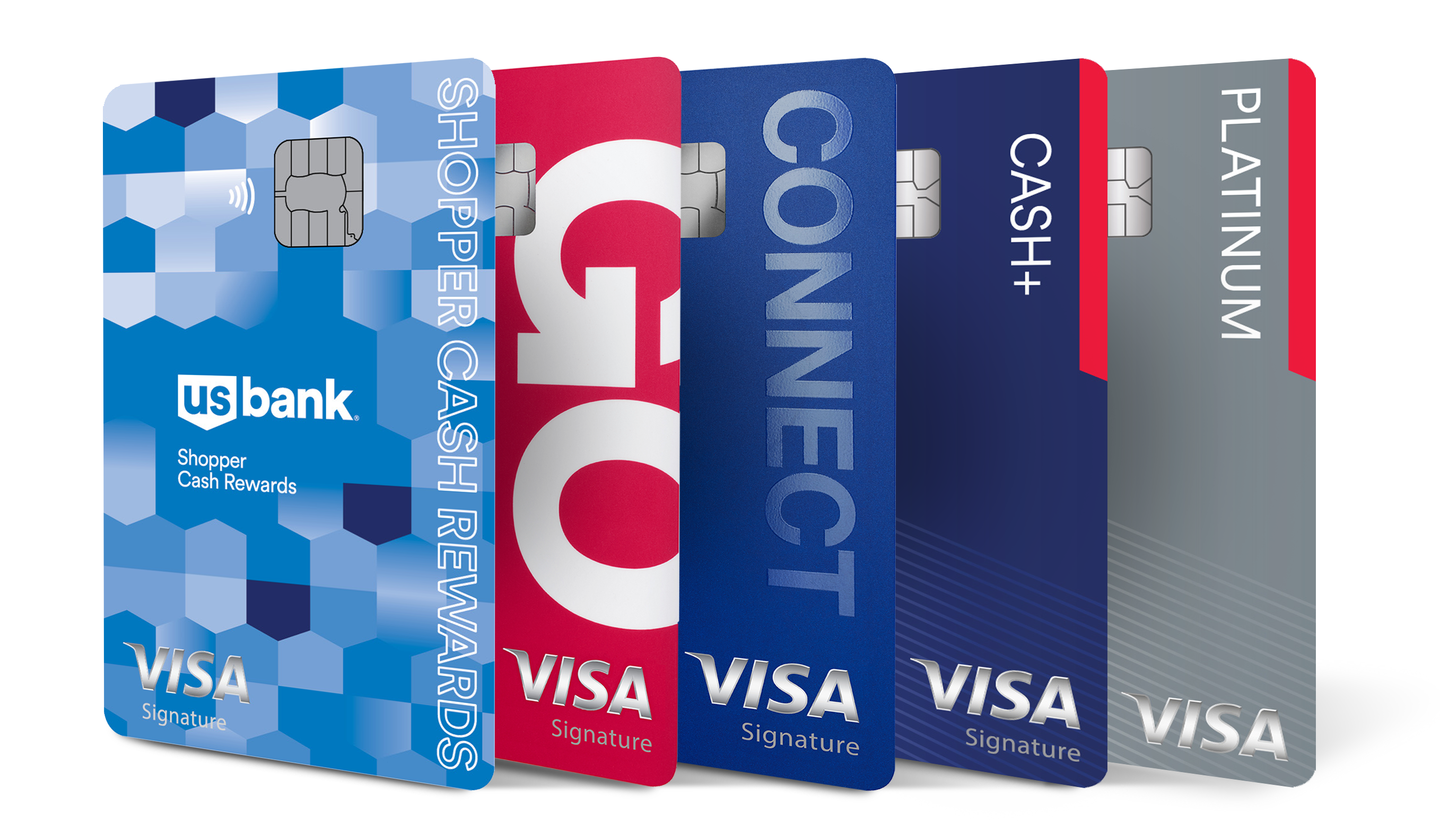 U.S. Bank - Secure Your Finances with Our Range of Credit Card